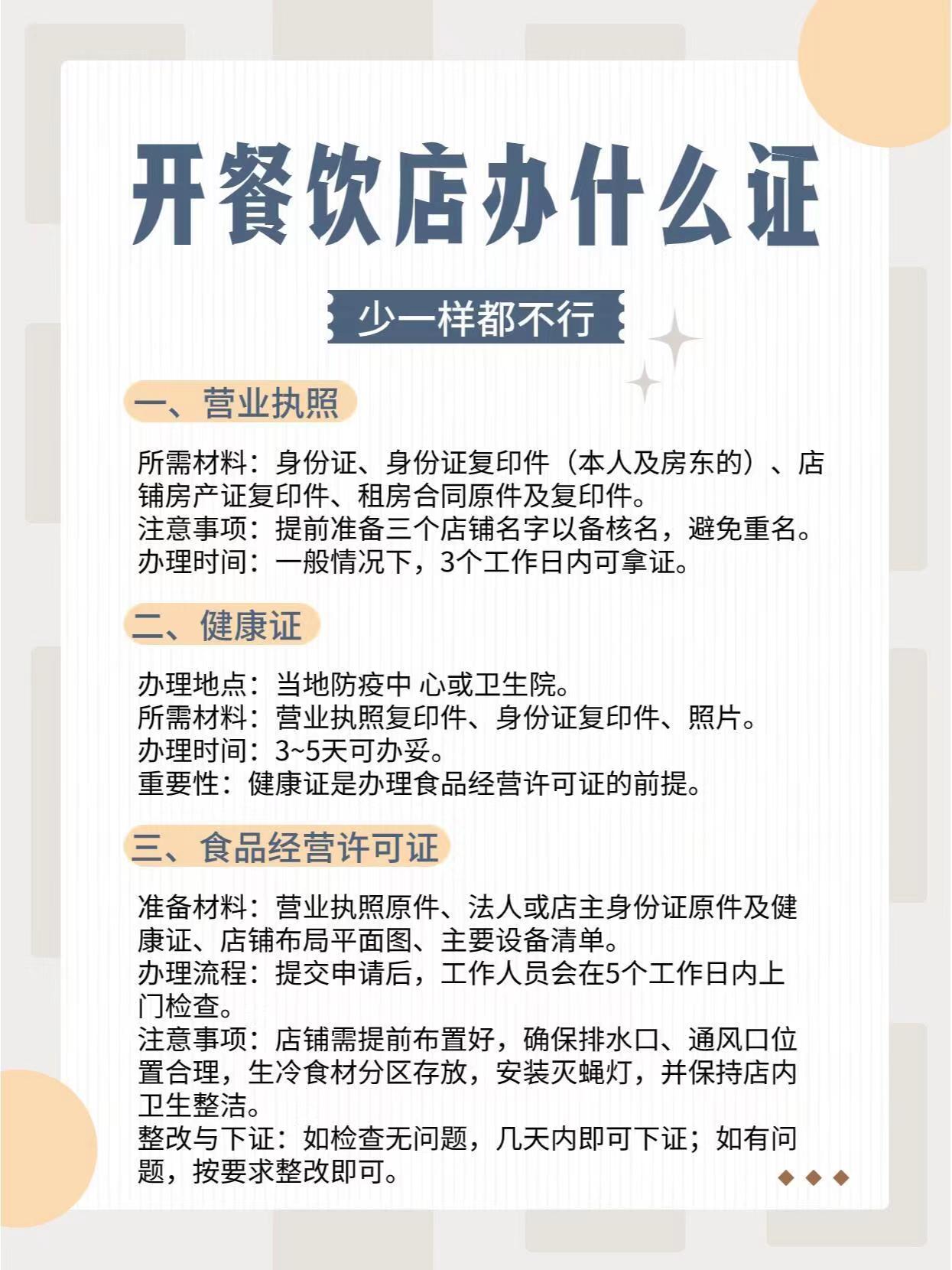 省直辖什么是？食品经营许可证（办理流程）